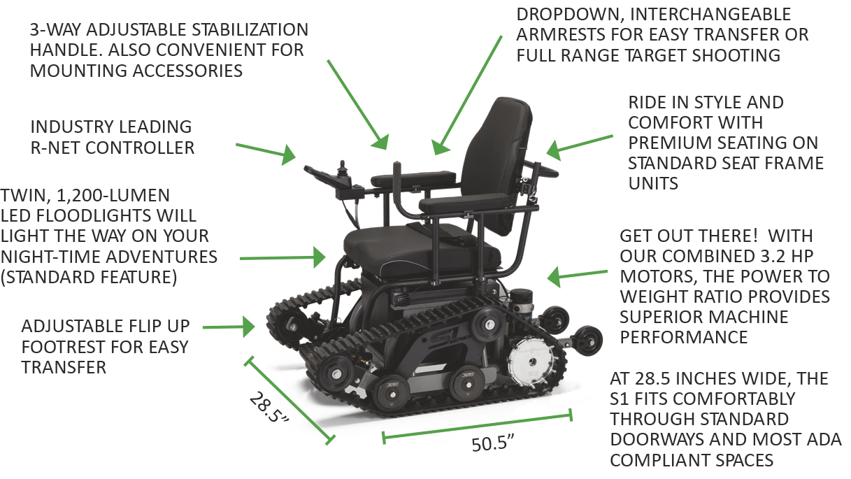 TrackMaster Series 1 Model Narrow Tracked Wheelchair Tracked