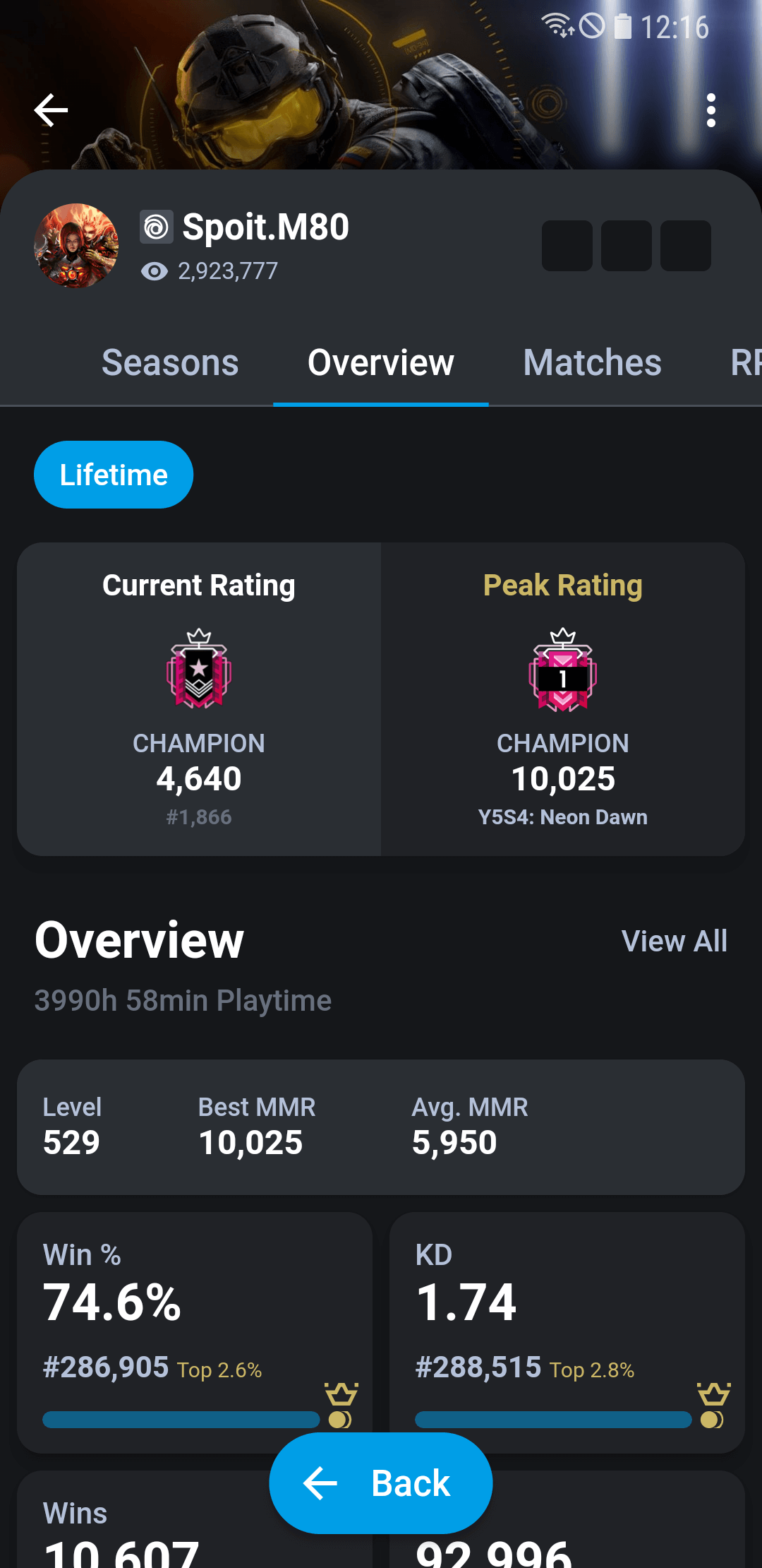 R6 Siege TRN Mobile App Rainbow Six Siege Tracker