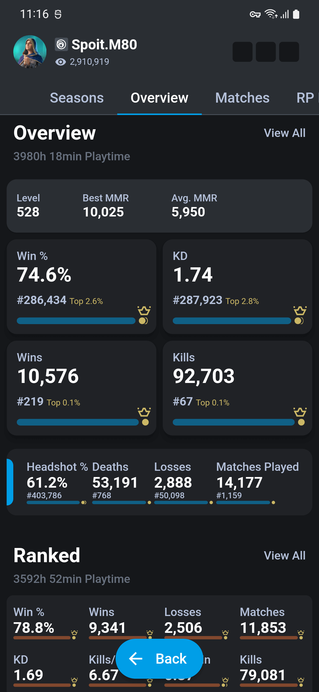 R6 Siege TRN Mobile App Rainbow Six Siege Tracker