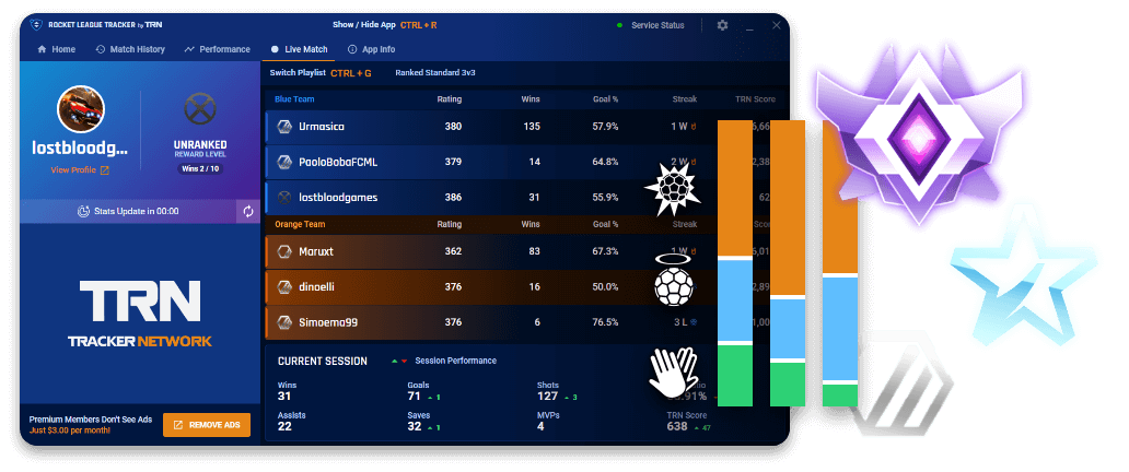 Rocket League Stats Leaderboards More Rocket League Tracker