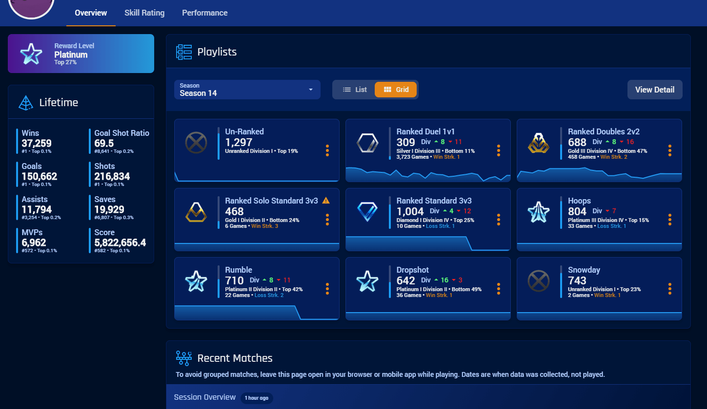 Lets Talk About The Latest Improvements To The Site Rocket League