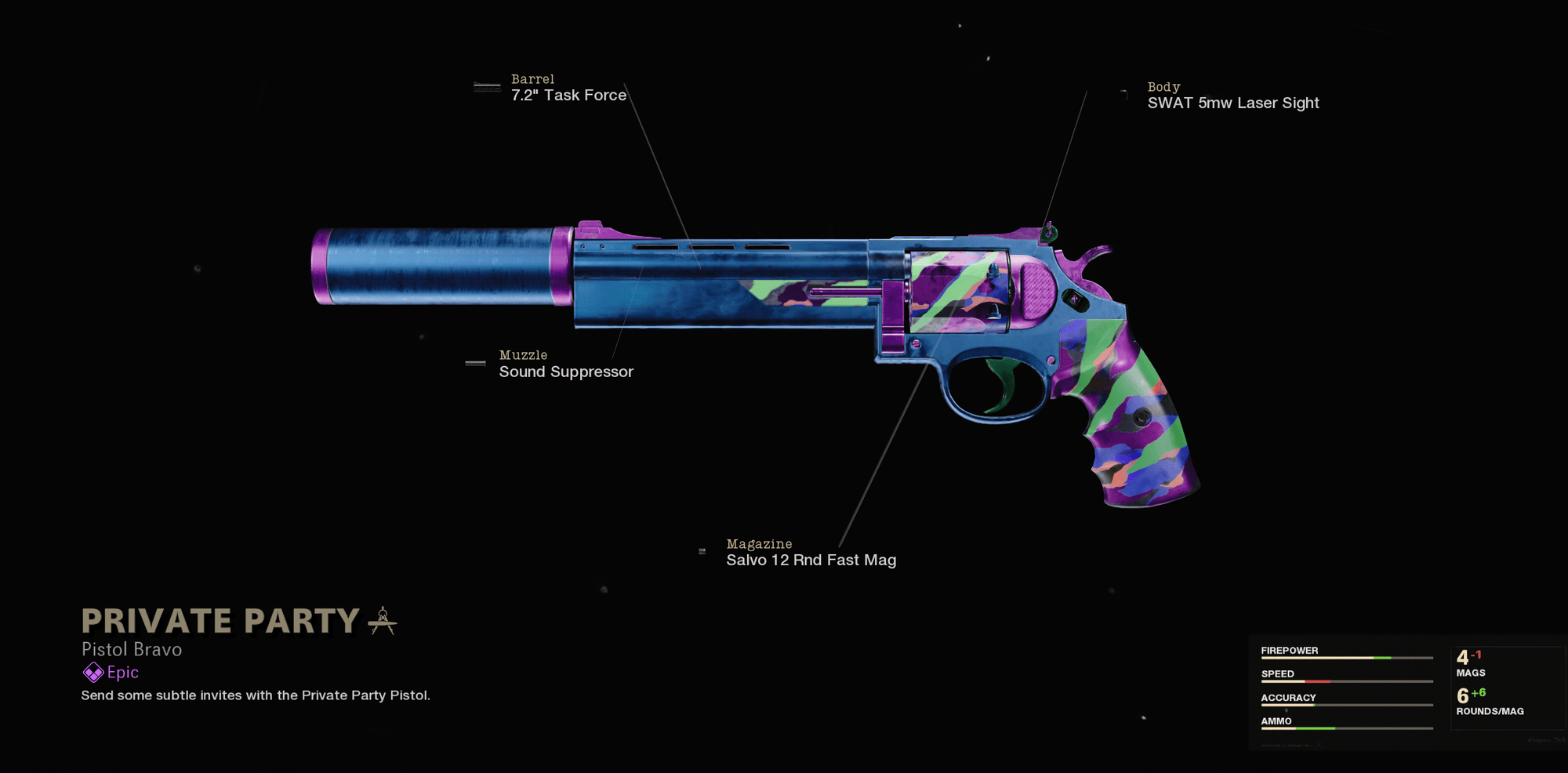 All Ground Fall Challenges and Rewards in Black Ops Cold War and Warzone Cold War Tracker