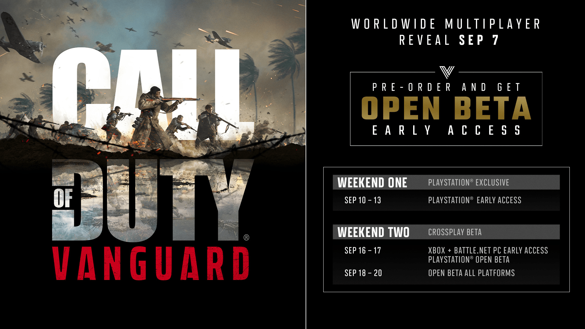 Vanguard Multiplayer Alpha and Beta Details Revealed COD Vanguard Tracker