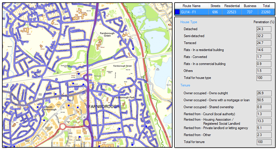 Demographic Targeting Tracker Leaflet Distribution