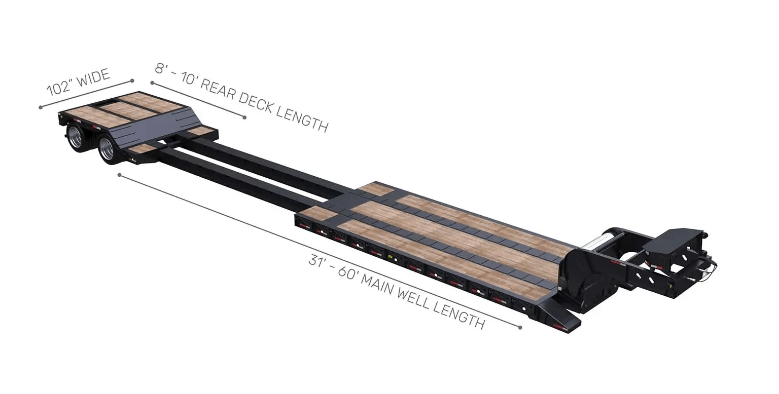 Trailer types and Dimensions OCG Logistics