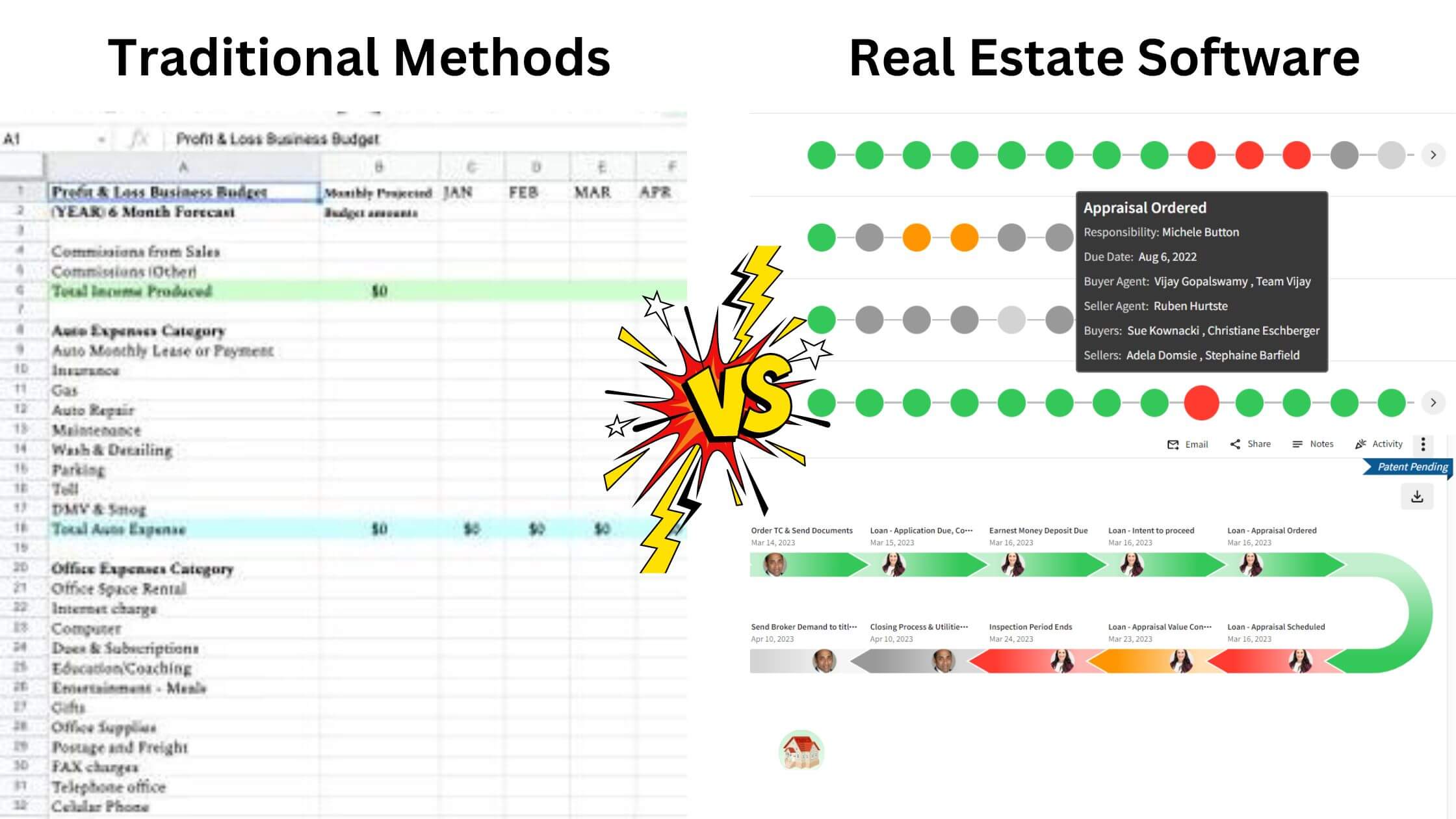 Real Estate Transaction Management Software vs. Traditional Methods Which is Better for 2023