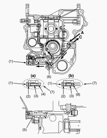 Kubota BX1860, BX2360, BX2660 Tractor - Transmission System