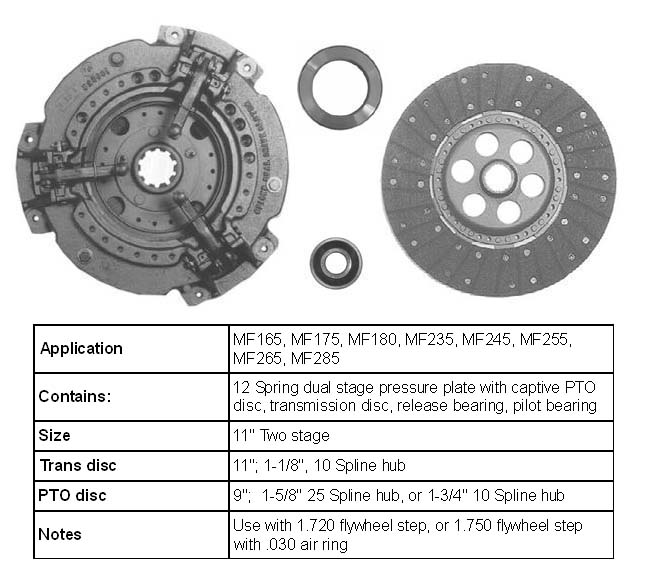 Massey Ferguson Clutch Parts Order online