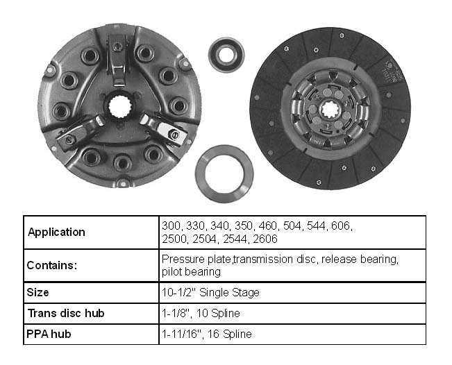 Tractor Parts Farmall clutch kits from Restoration Supply Tractor Parts