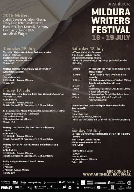 Mildura Writers Festival