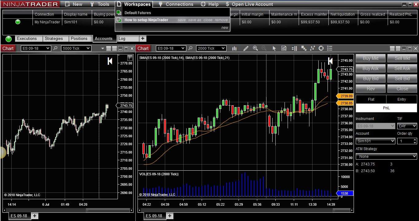 5 Best Futures Trading Platforms in 2022 StockBrokers.com