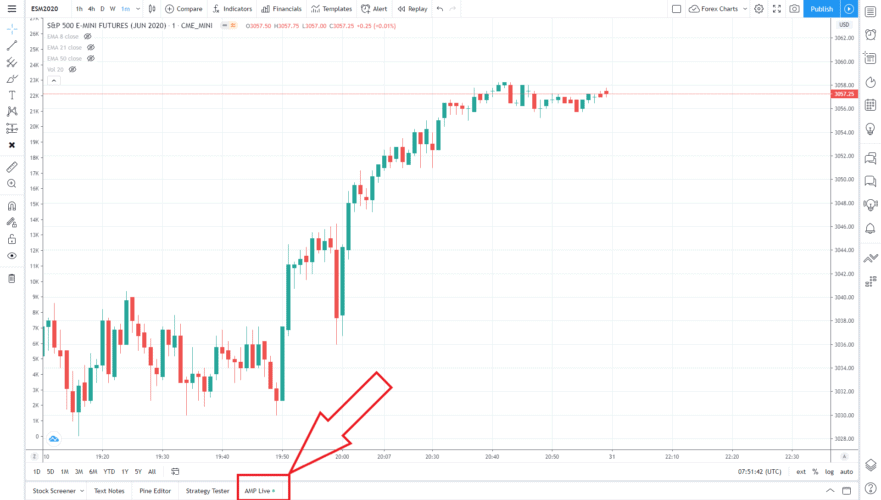 List Of Brokers That Can Be Linked To TradingView Skymazon