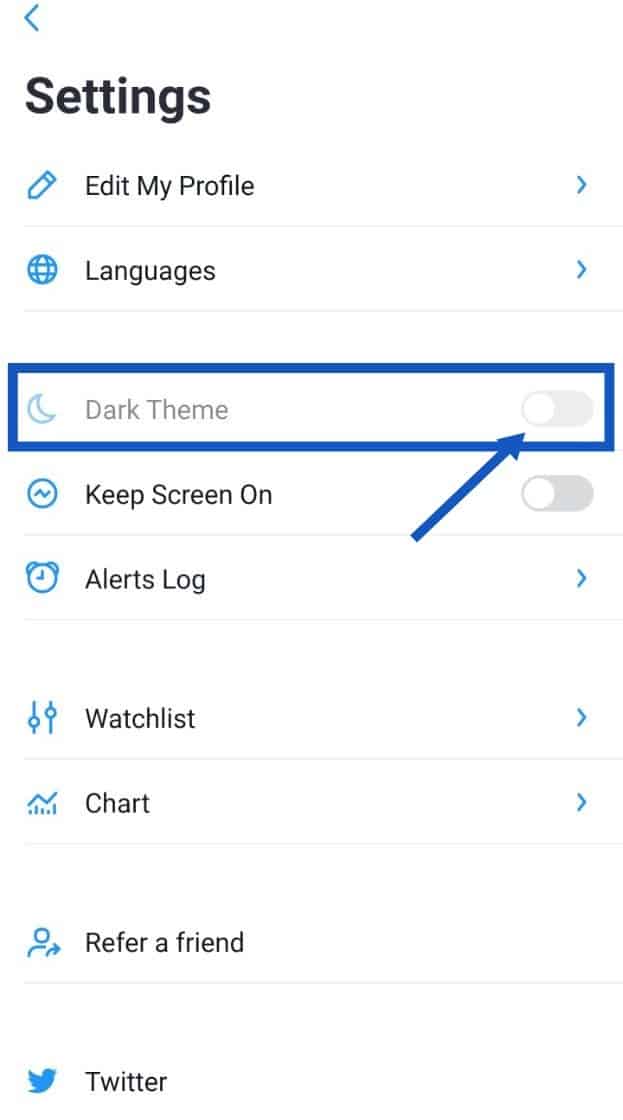 How To Reset Chart To Default On TradingView (2022)