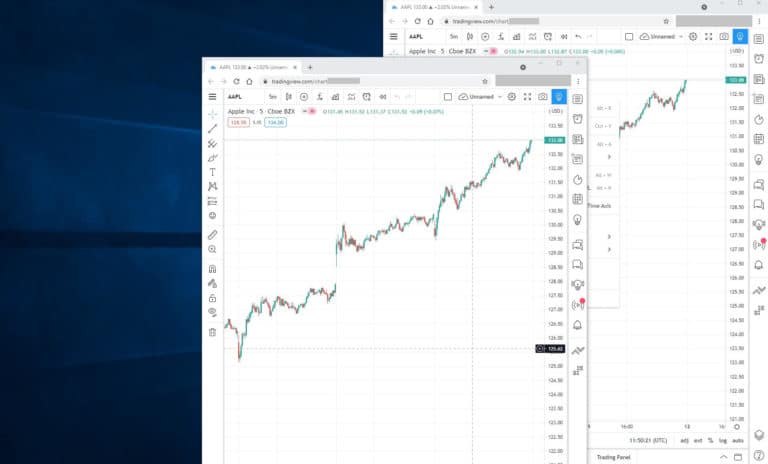 TradingView – Track All Markets