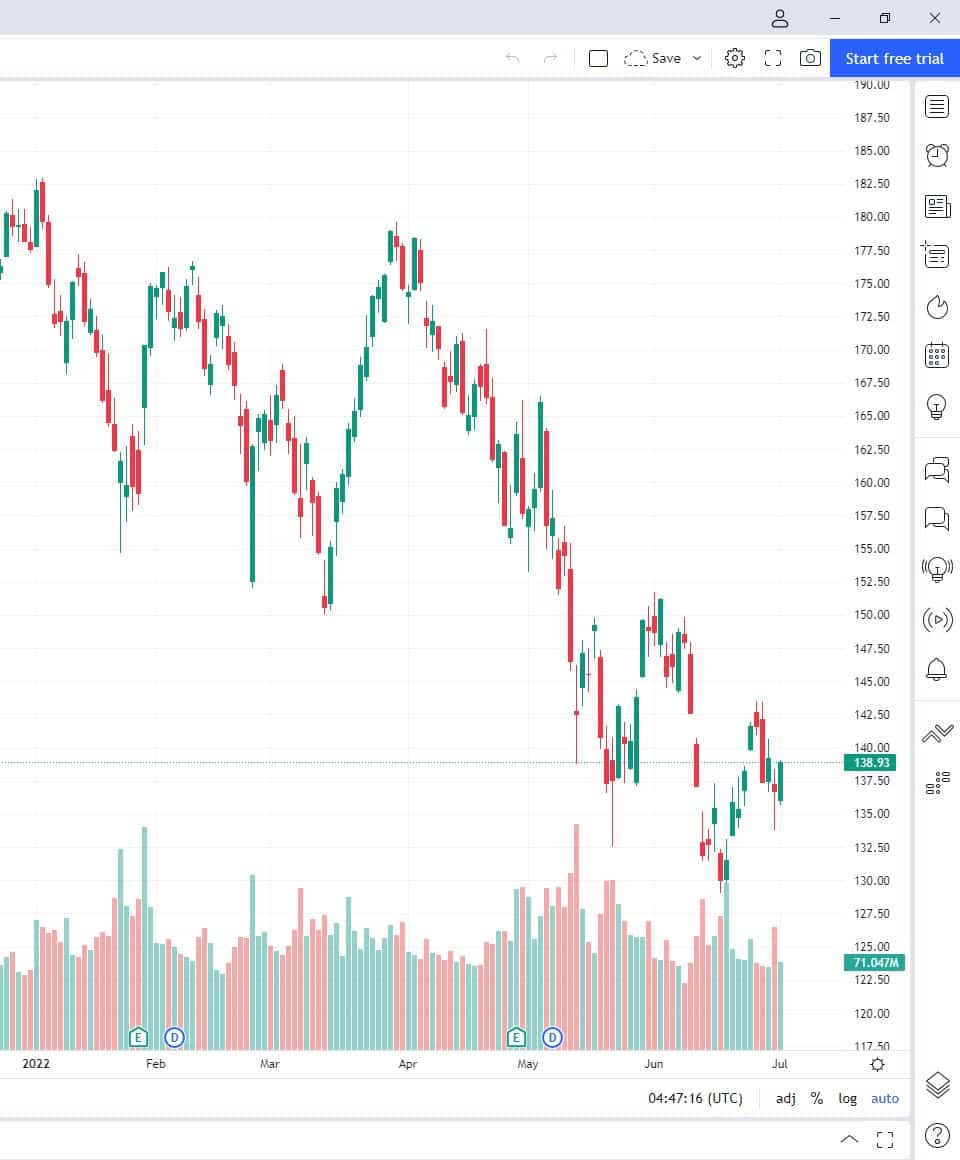 How to download & install Tradingview Windows App