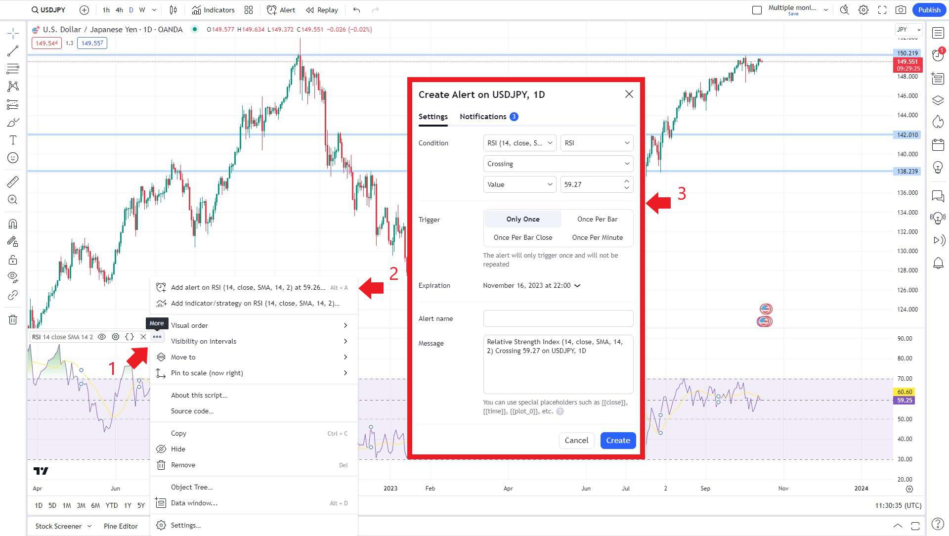 Tradingview RSI Indicator How to add to your charts