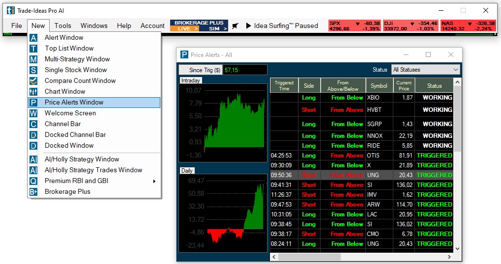 Price Alerts Window Trade Ideas User Guide