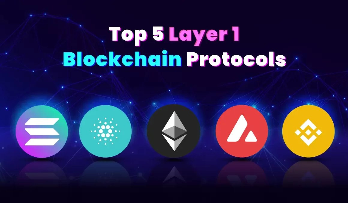 Top 5 Layer1 Blockchain Protocols