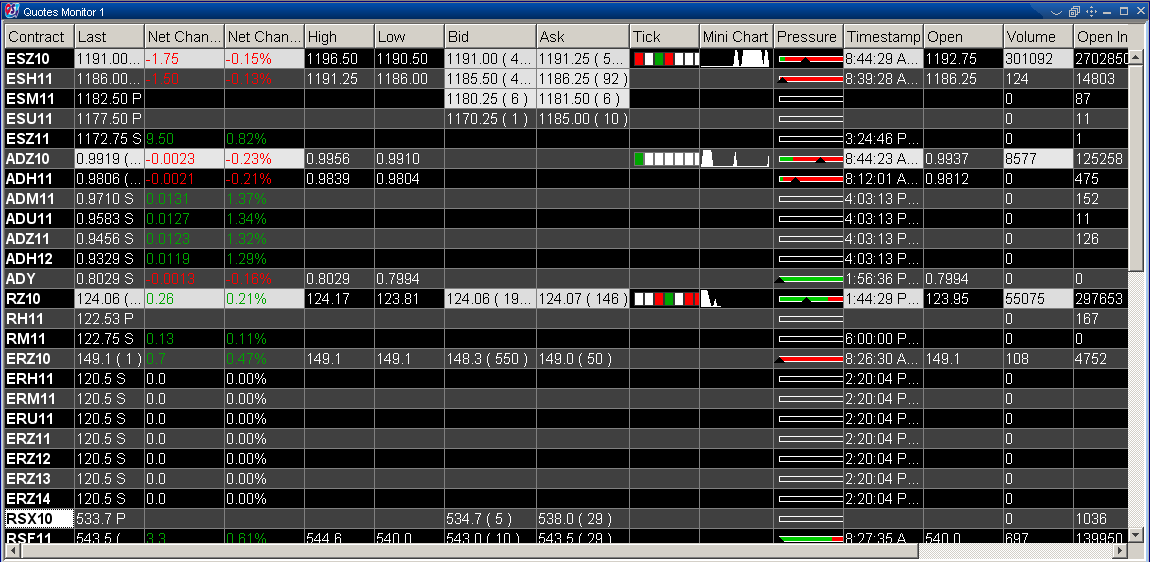 Trade Futures 4 Less Quick Screen Trading
