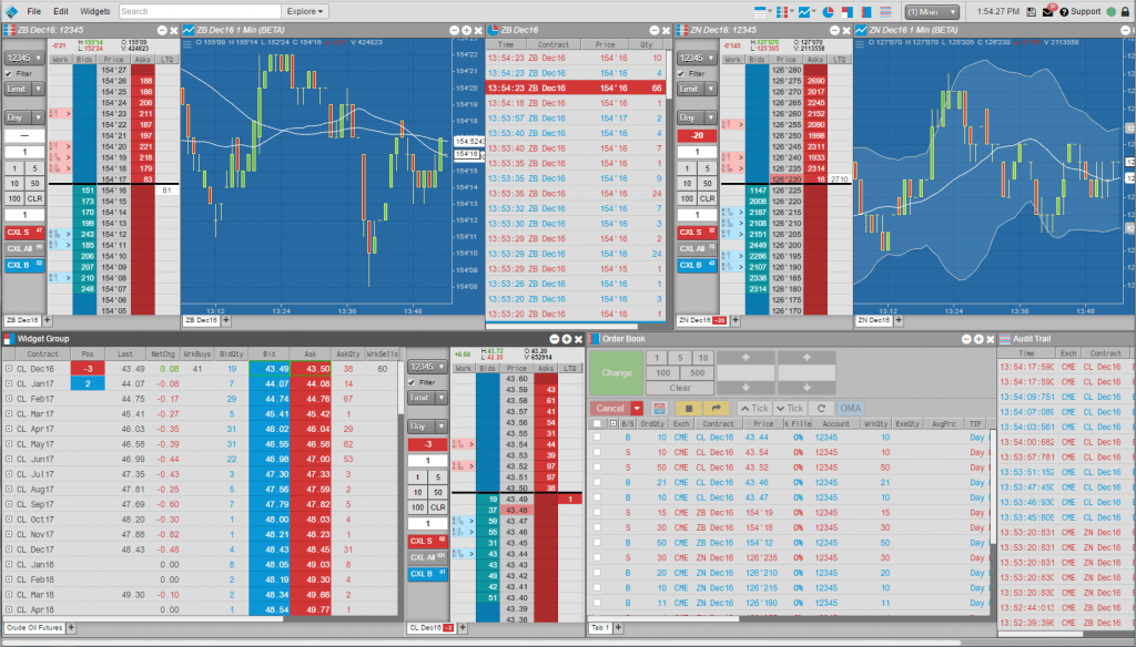 Trade Futures 4 Less TT Web Standard