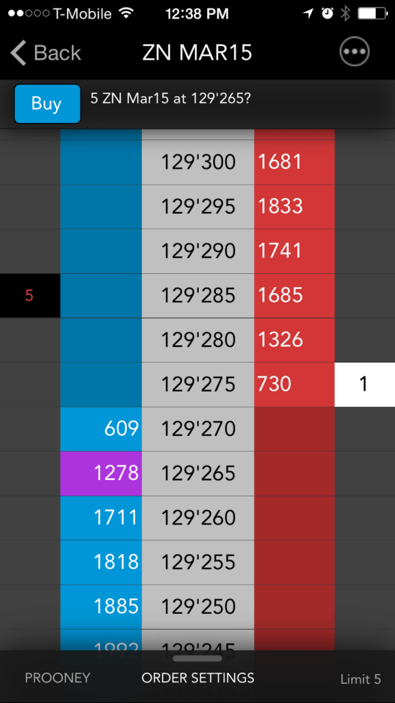 Trade Futures 4 Less TT Web Standard