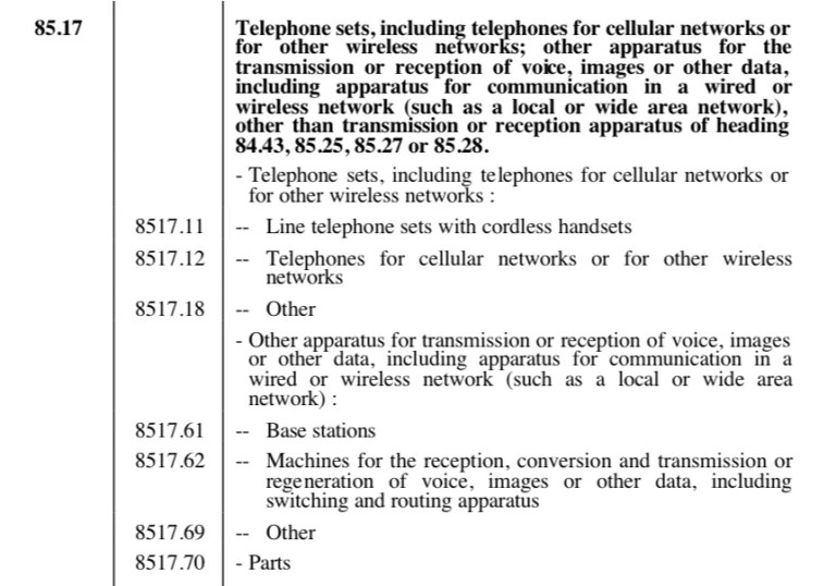HS Code 8517 Trade Explained: Telecom & Network Equipment