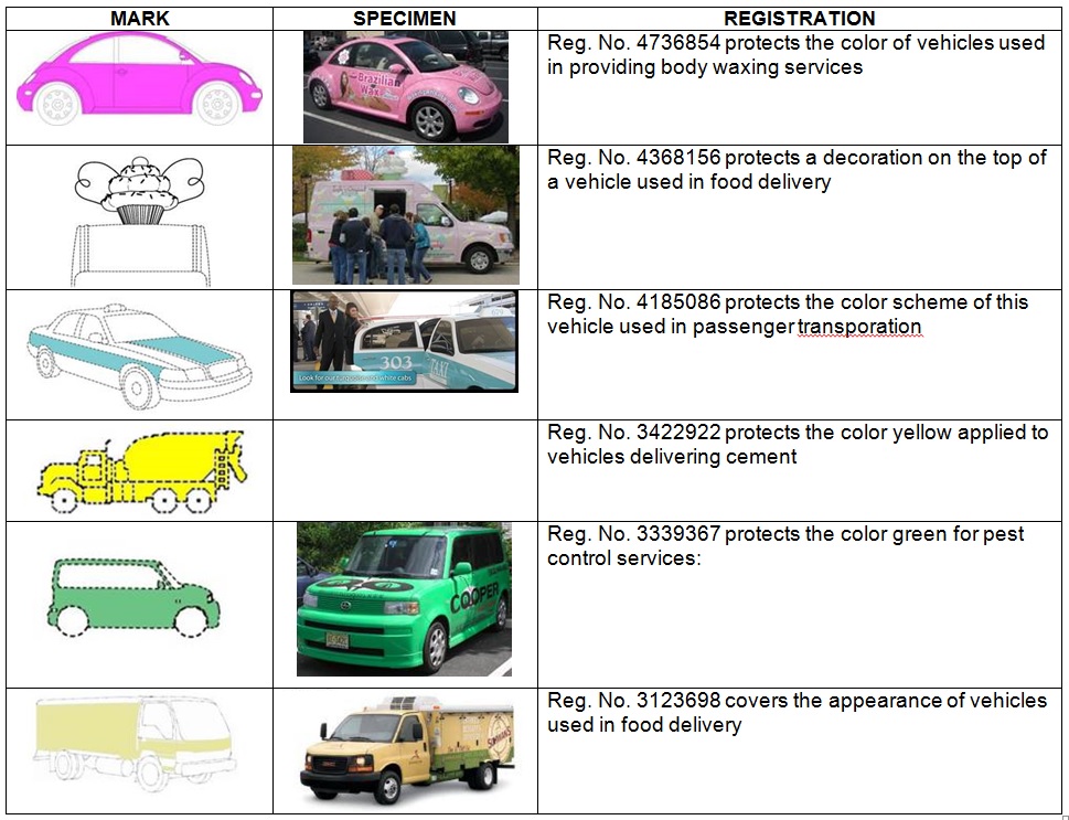 HDP Trademarks Blog Page 4