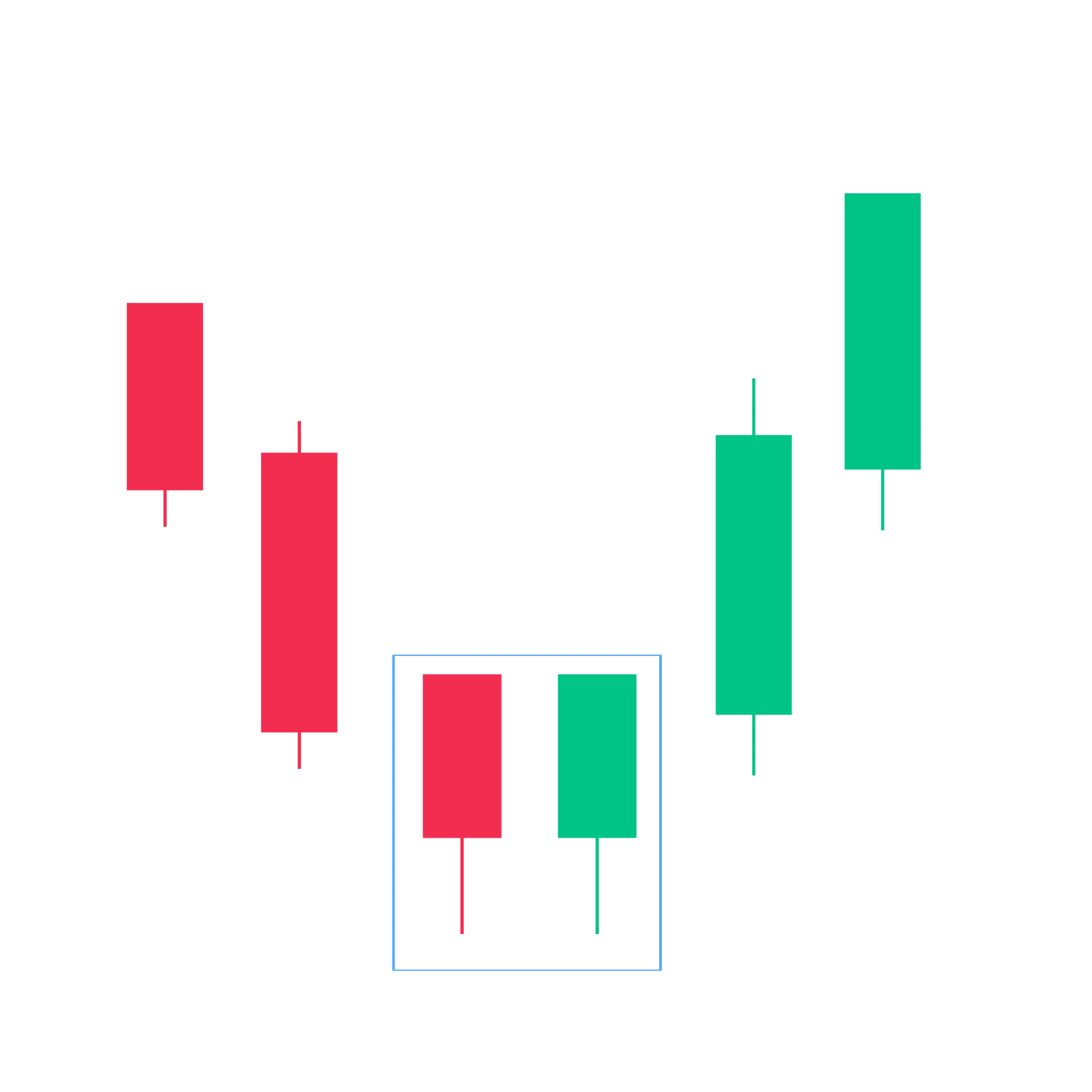 Candlestick Patterns The Complete Guide By Trade Mint