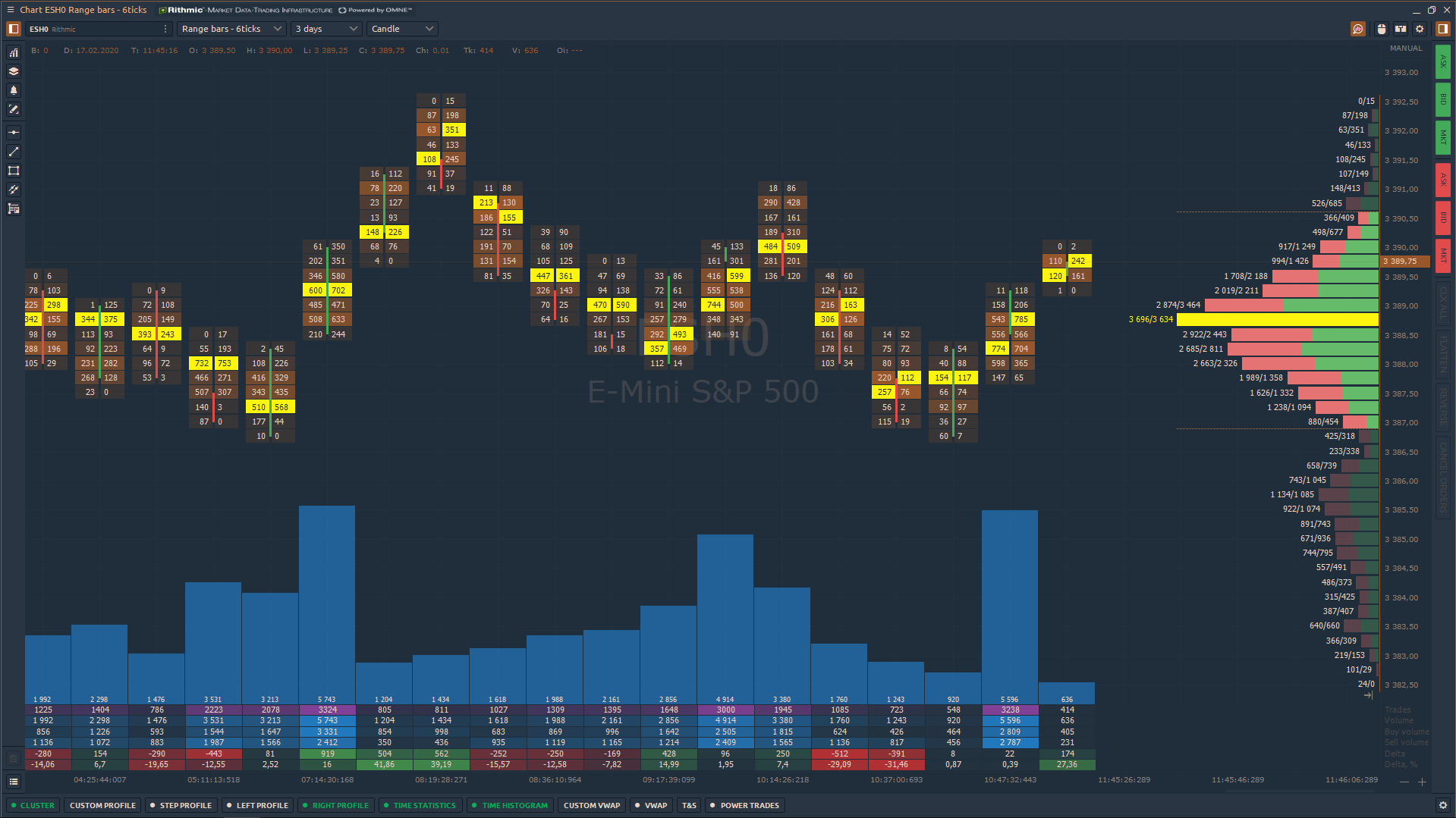 Quantower How to Setup Panel Favorites