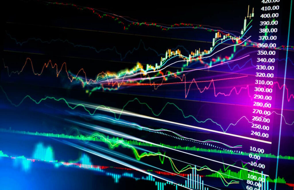10 of the Best Indicators for Day Trading to Win Big