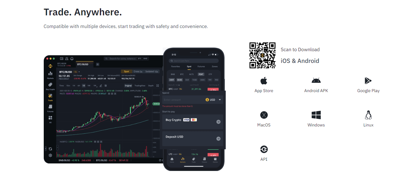 Binance Exchange Review Traderfactor