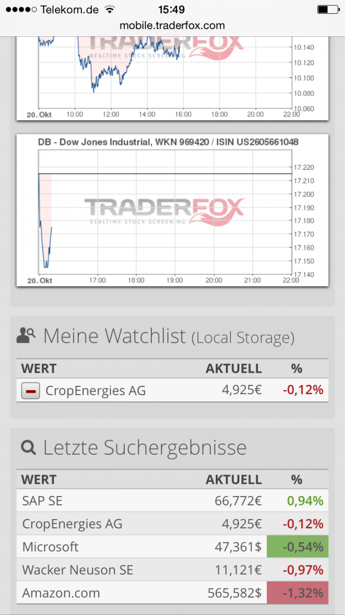 TraderFox mobileApp mit schöner Detailverbesserung!