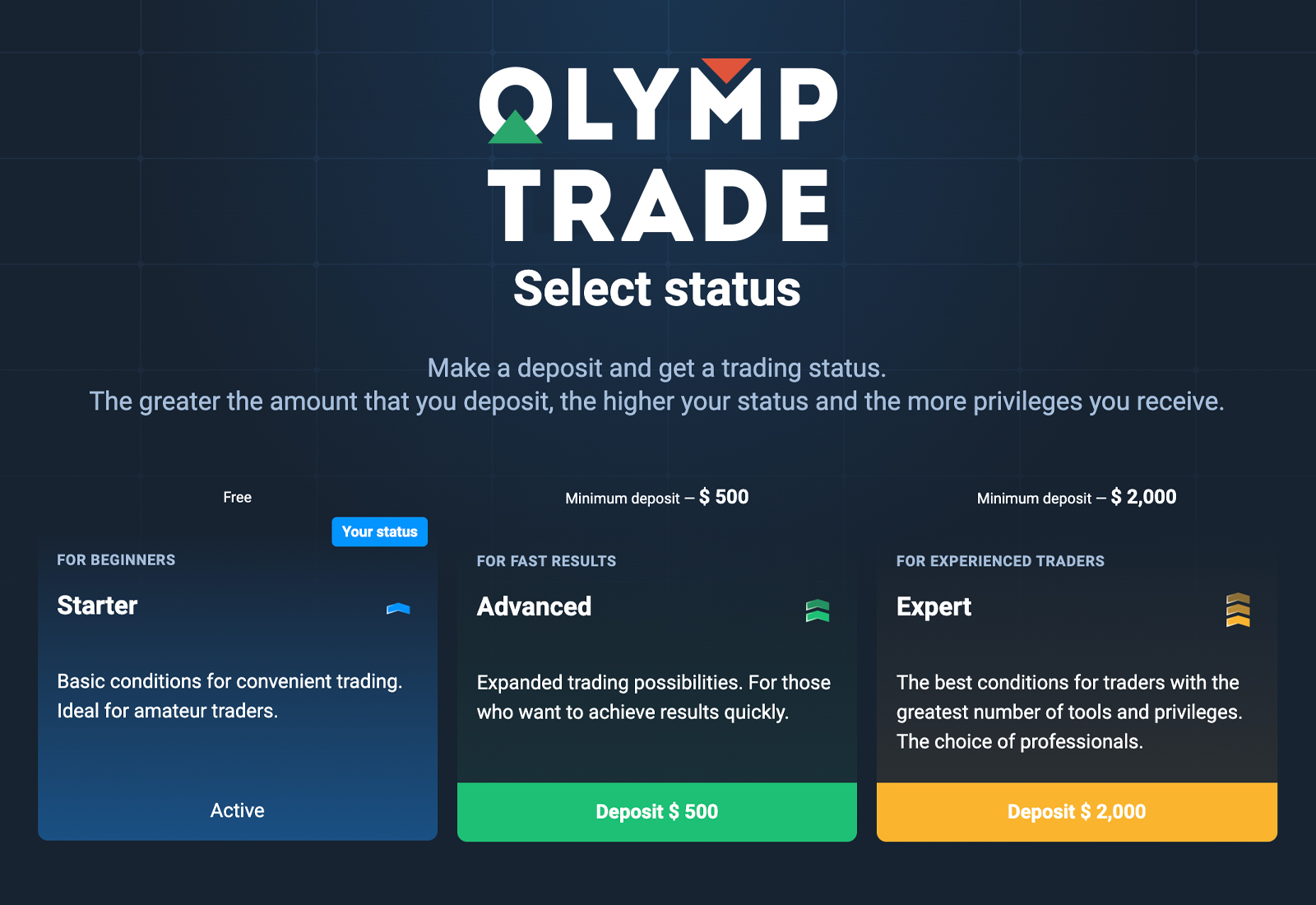 Olymp Trade Promo Code January 2021 UnBrick.ID