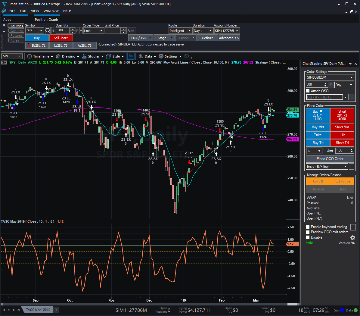 Floor Function Tradestation aslasopa
