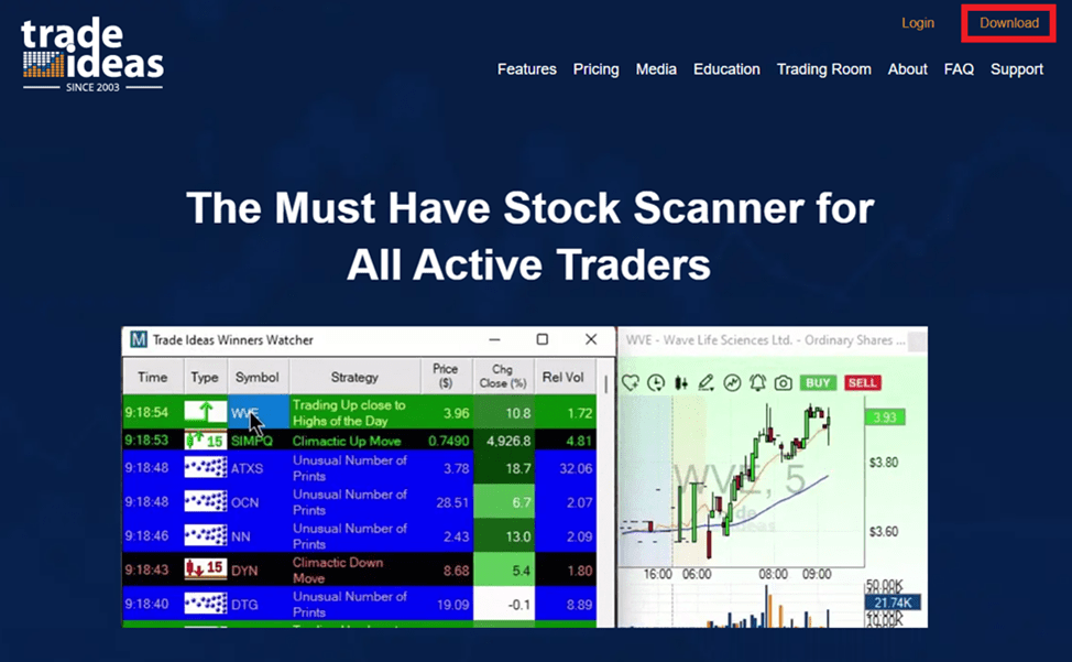 Trade Ideas Review Pros and Cons