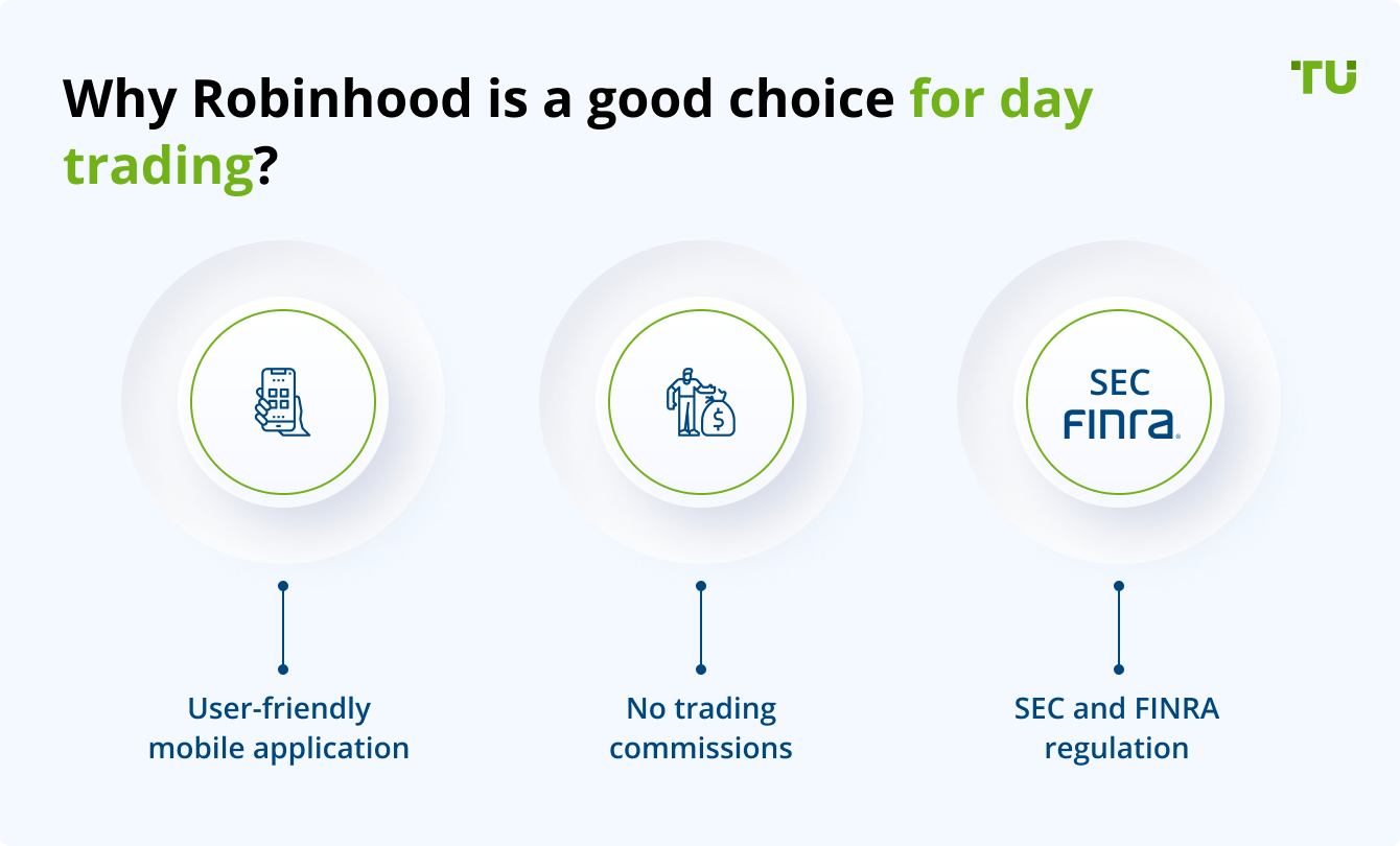 Day Trading on Robinhood Review Key Rules You Should Know