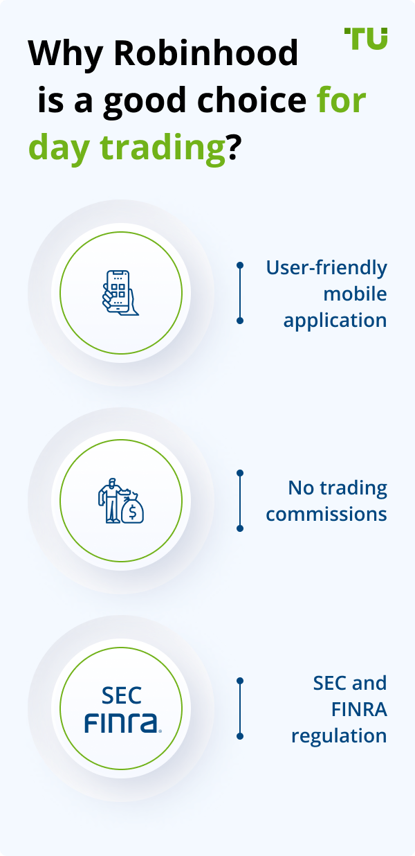 Day Trading on Robinhood Review Key Rules You Should Know
