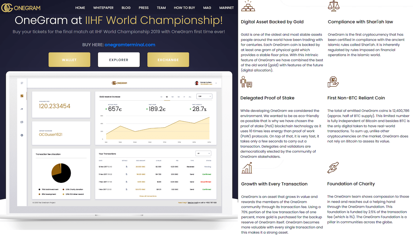 Lista de criptografia halal 2025 como escolher a criptografia pela lei