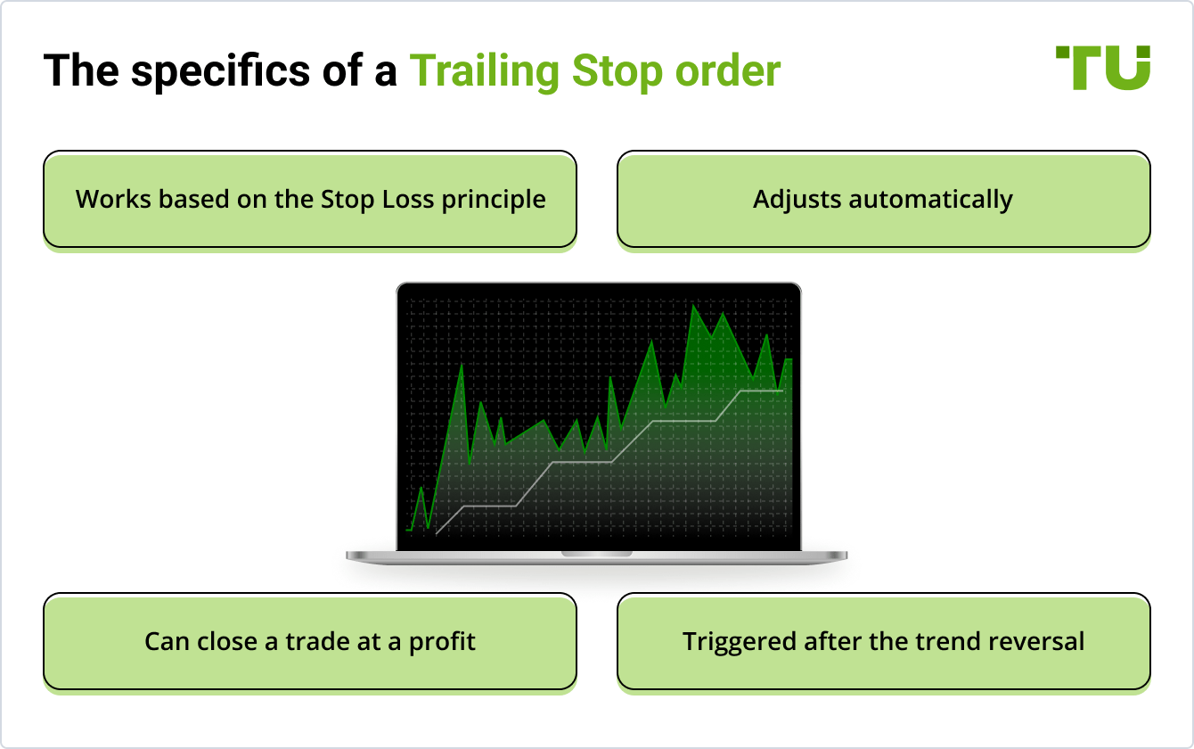 What Is a Trailing Stop Order? Traders Union