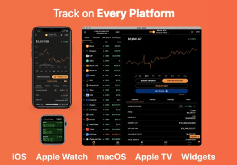 9 Best Crypto Alerts Crypto Price Alert App for 2024