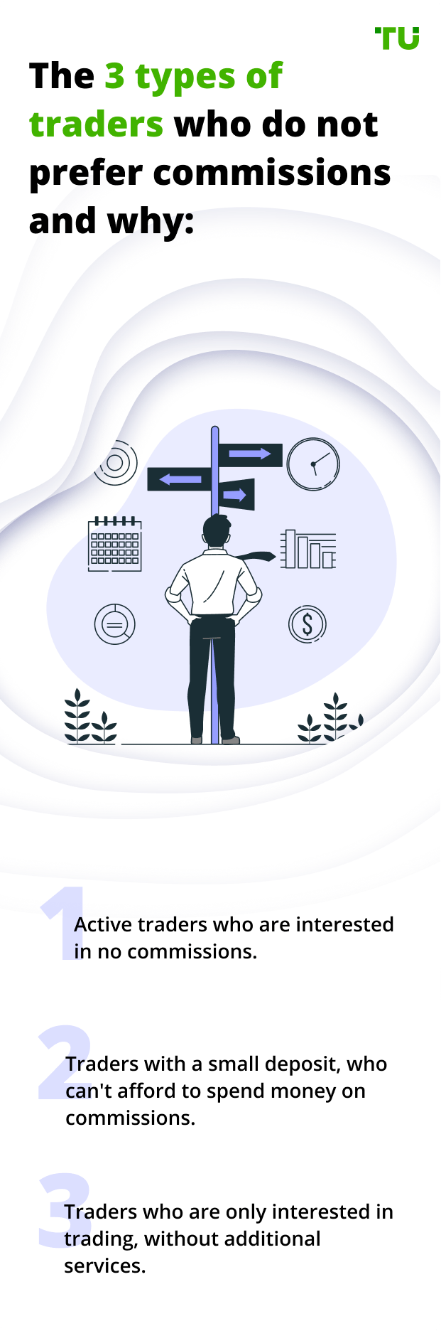 7 Best Discount Brokers for LowCost Trading in 2024