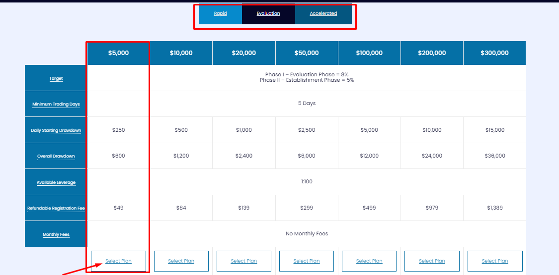 Total 114+ imagem my forex funds spread br.thptnganamst.edu.vn
