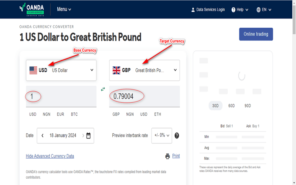 OANDA Currency Conversion Full Guide