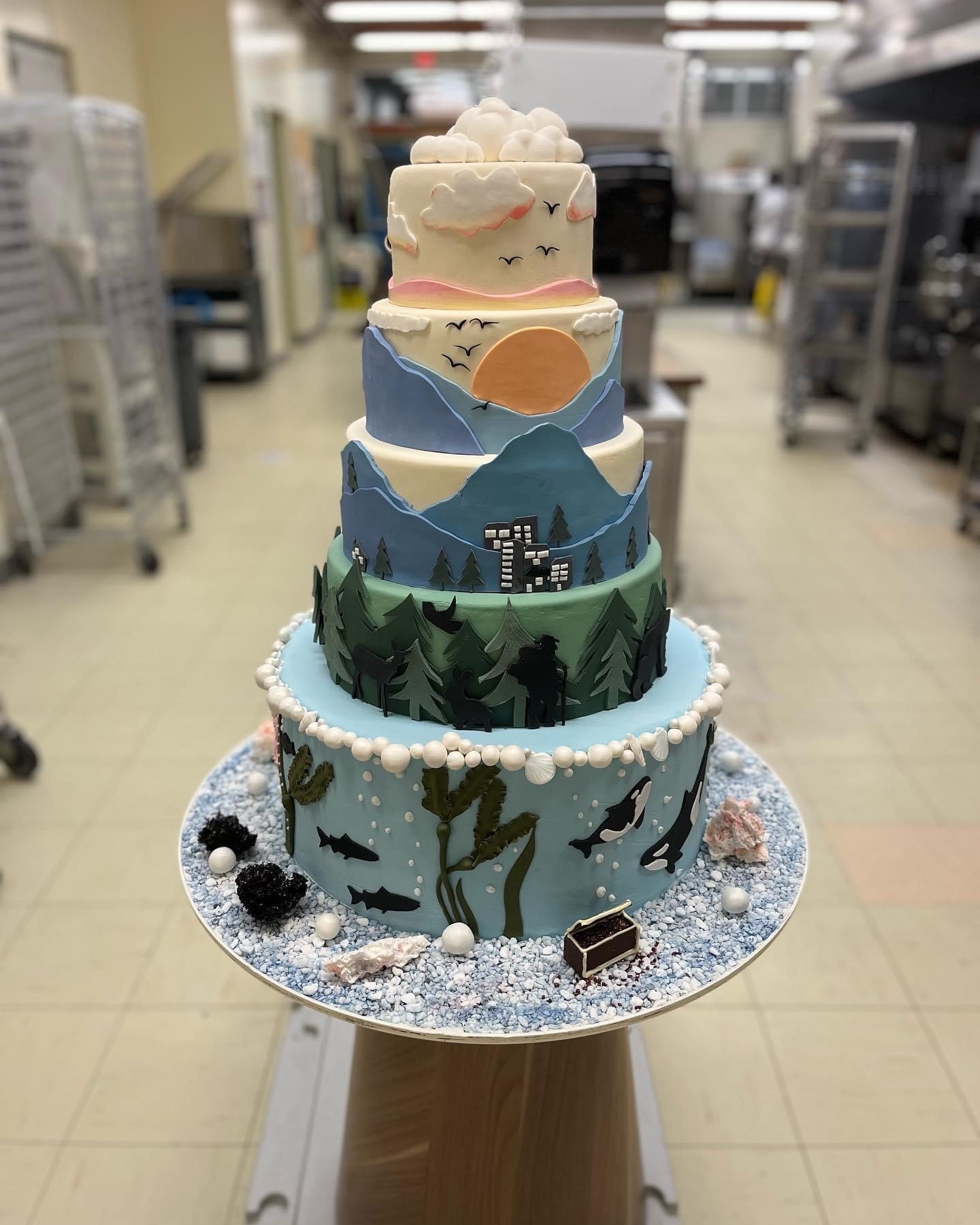 Baking and Pastry Arts Vancouver Island University Canada