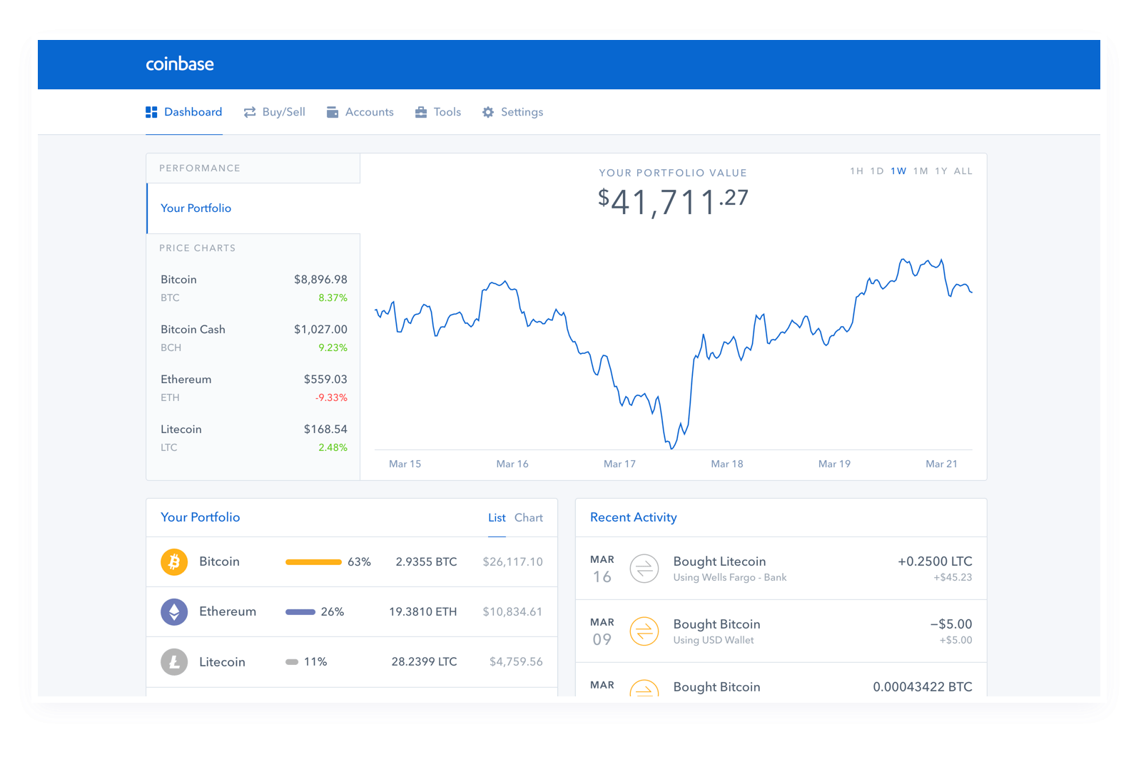 Coinbase: Buy Bitcoin & Ether Apps on Google Play