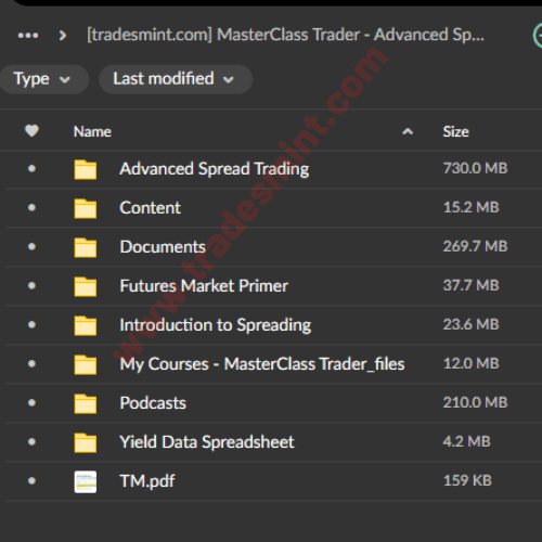 MasterClass Trader Advanced Spread Trading Course Trades Mint