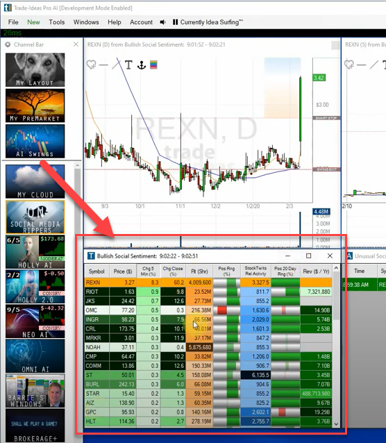 Review — TradingView