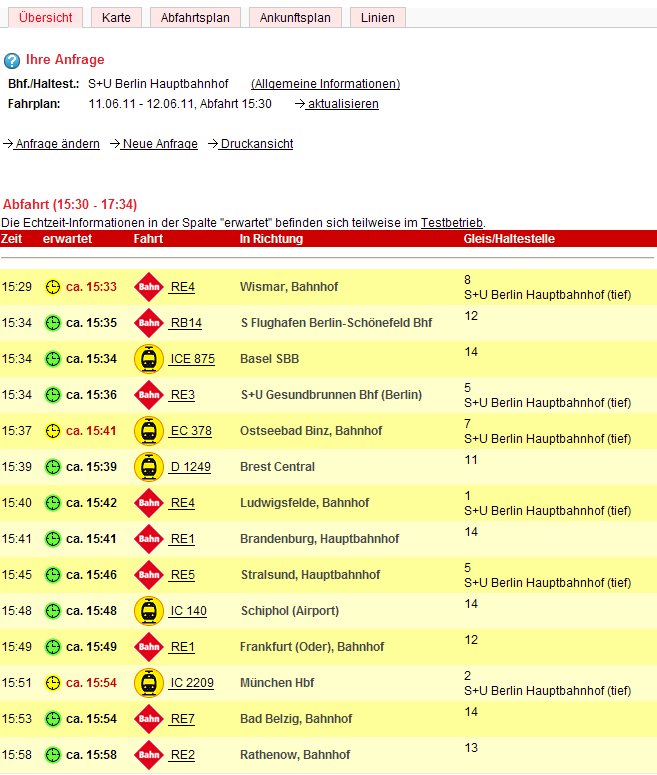 Echtzeitdaten DB RIS minutengenau www.bahninfoforum.de