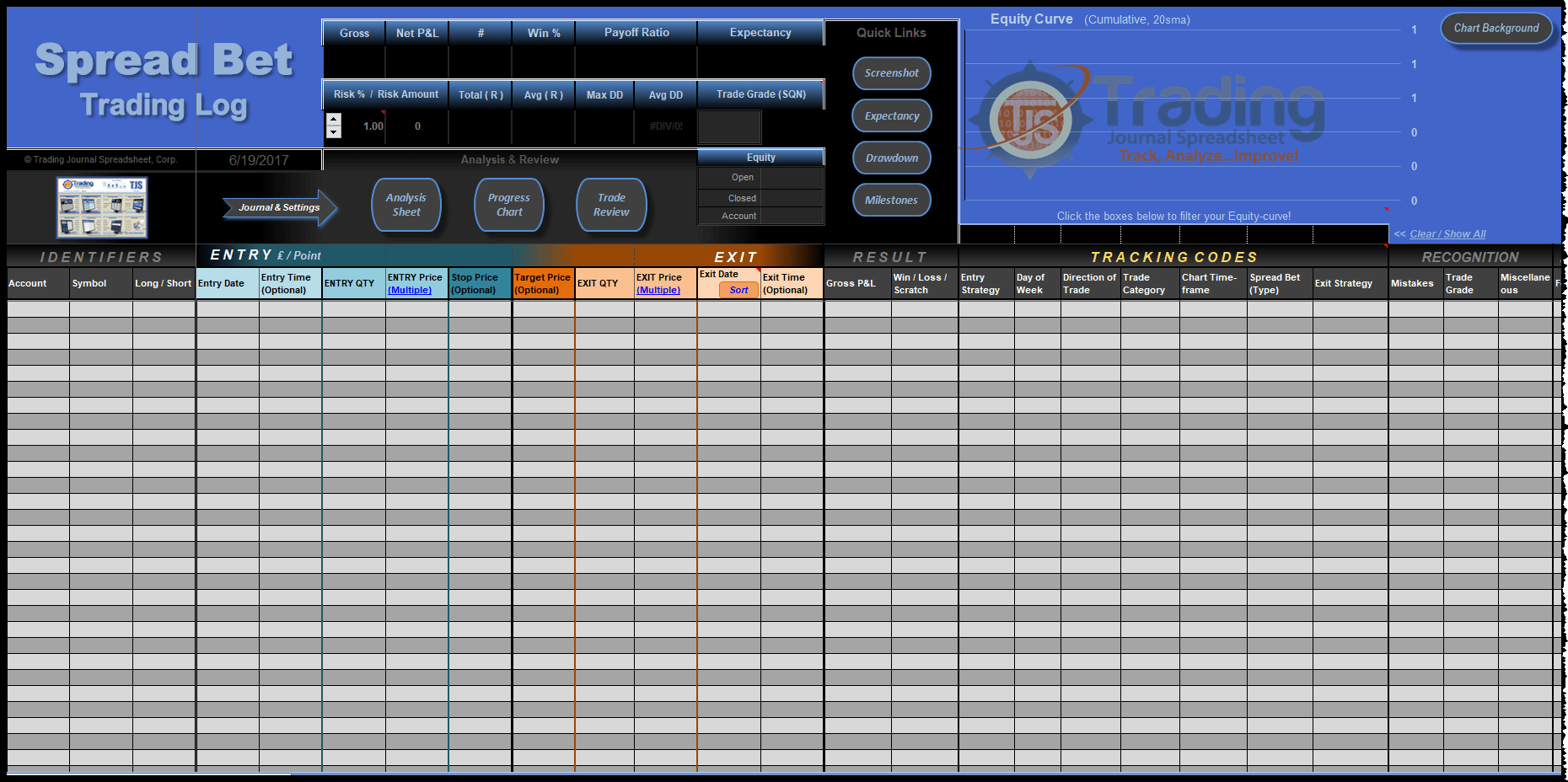 Spread Betting Trading Journal TJS Trading Journal Spreadsheet