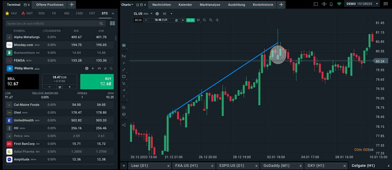 Aktien Trading lernen Anleitung & Beispiele für Anfänger
